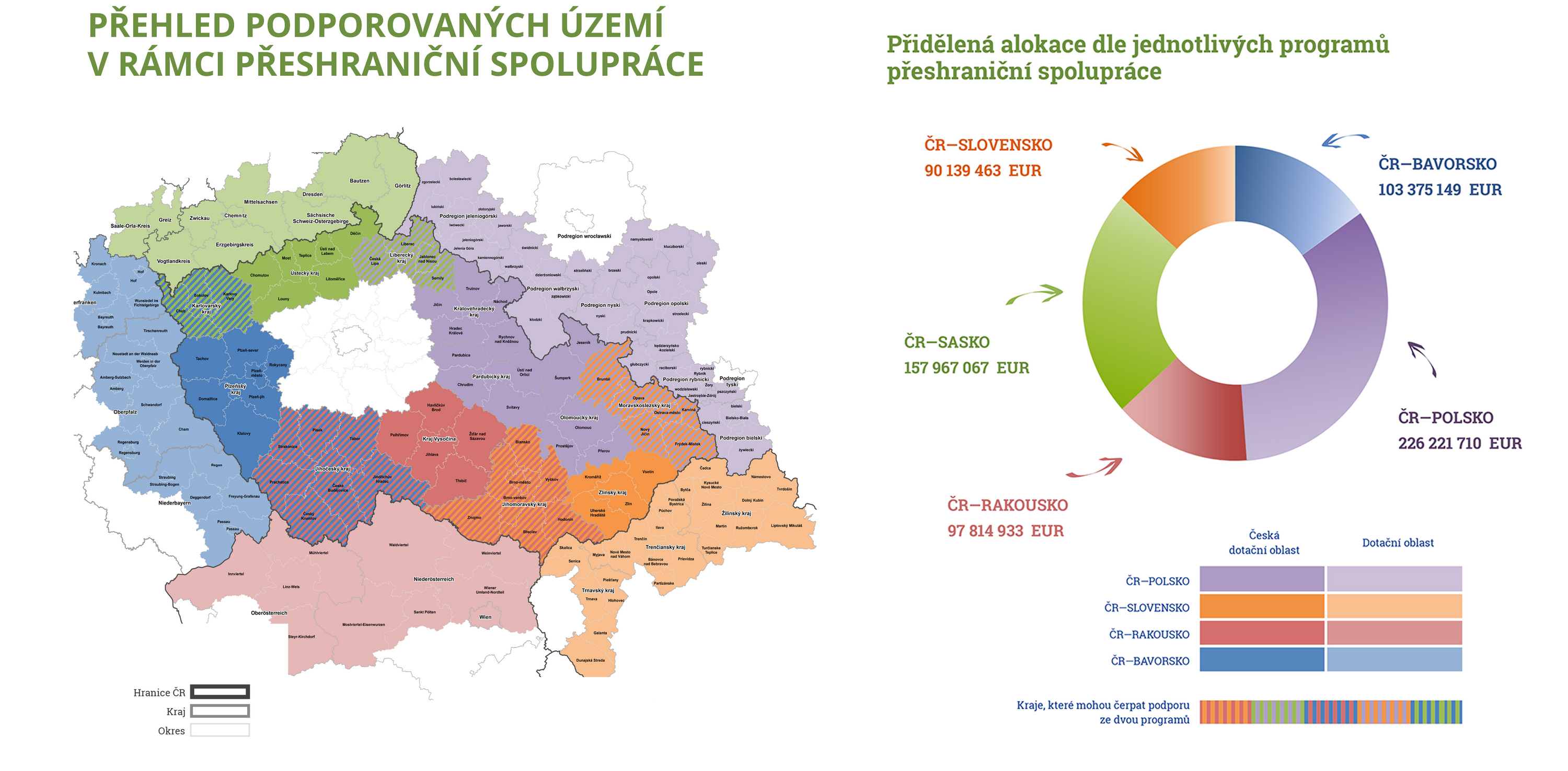 jaro 2015 - Programy přeshraniční spolupráce