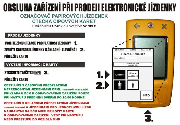 Obrázek 5