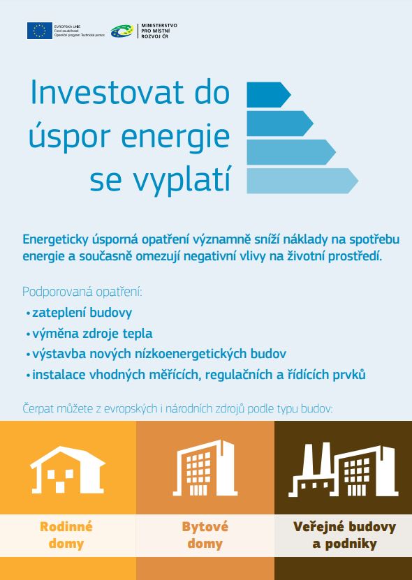 Investovat do úspor energie se vyplatí 