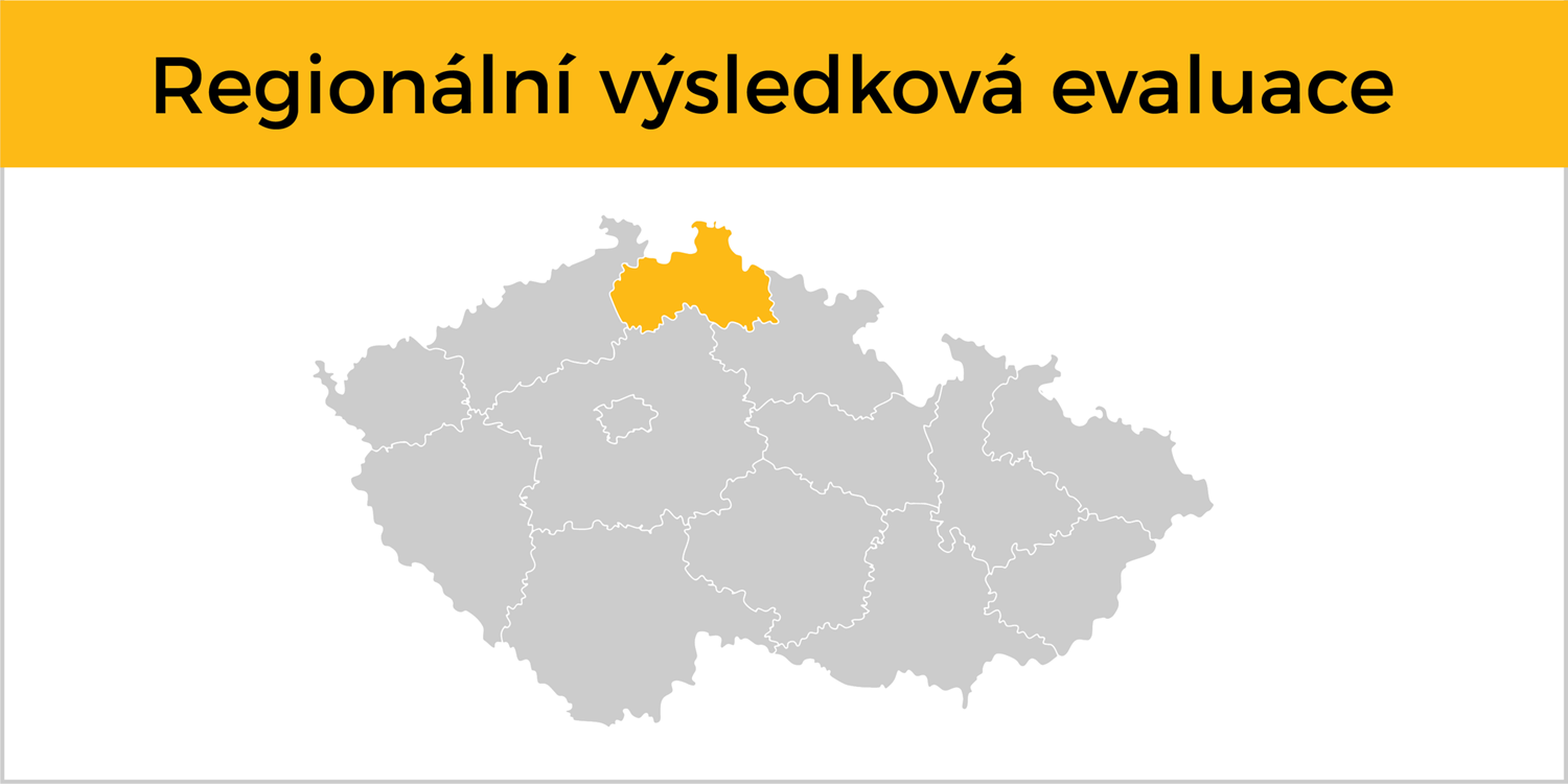 Dotace z fondů Evropské unie do rozvoje výzkumu a vývoje a podpora výzkumných pracovníků zabránily j