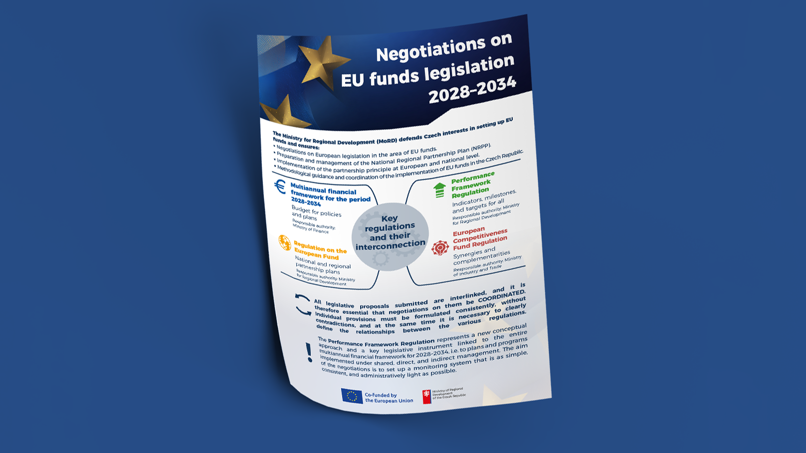 Leaflet: Negotiations on EU funds legislation