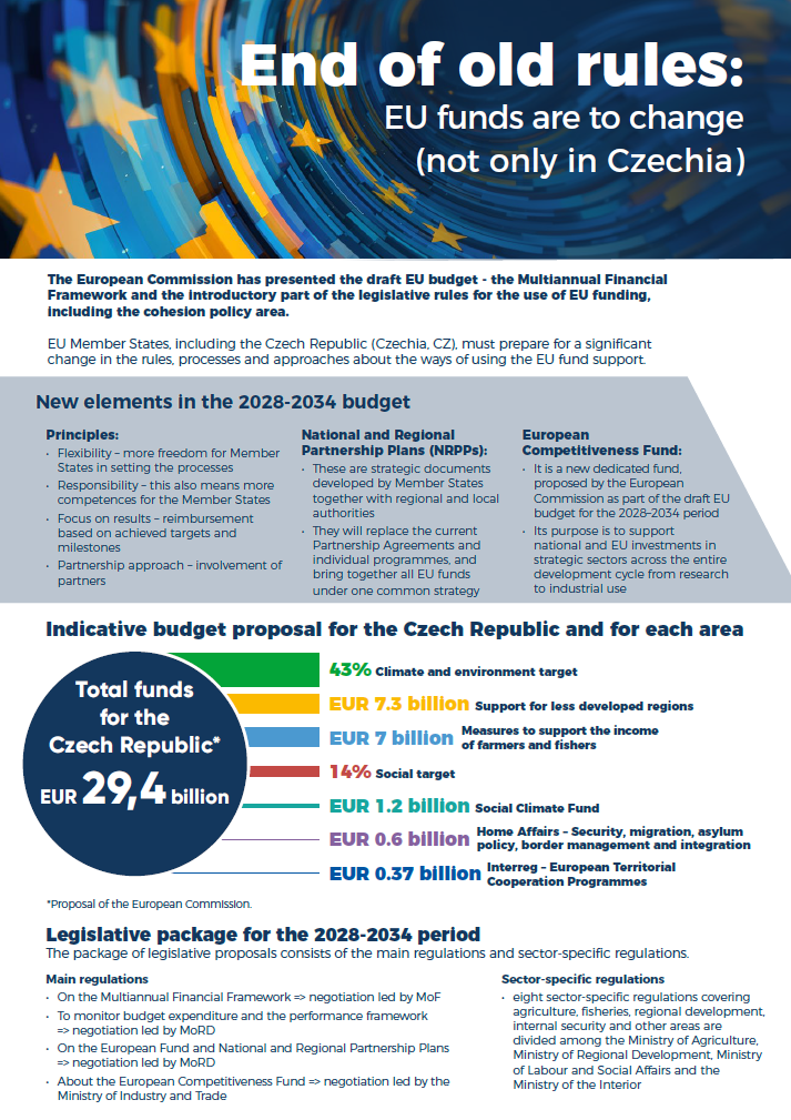 Leaflet: End of old rules, EF awaits changes