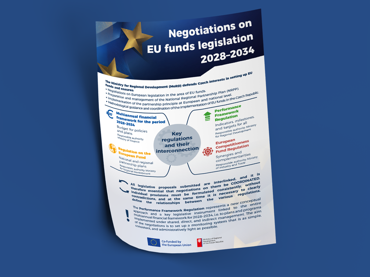 Leaflet: Negotiations on EU funds legislation