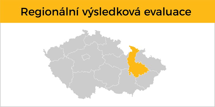V Olomouckém kraji došlo k výraznému rozvoji vědecko-výzkumného potenciálu kraje a zlepšení stavu ku