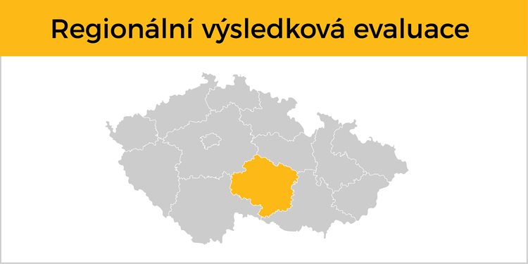 Výsledky fondů EU v Kraji Vysočina ukázaly, že největší podpora šla do dopravy