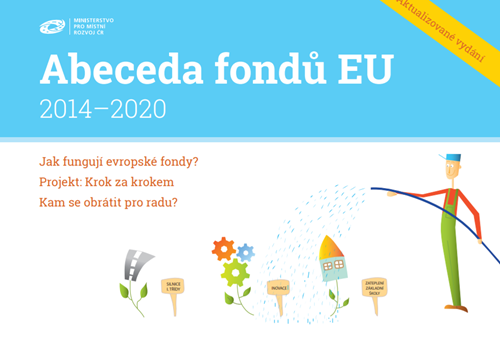 Abeceda fondů