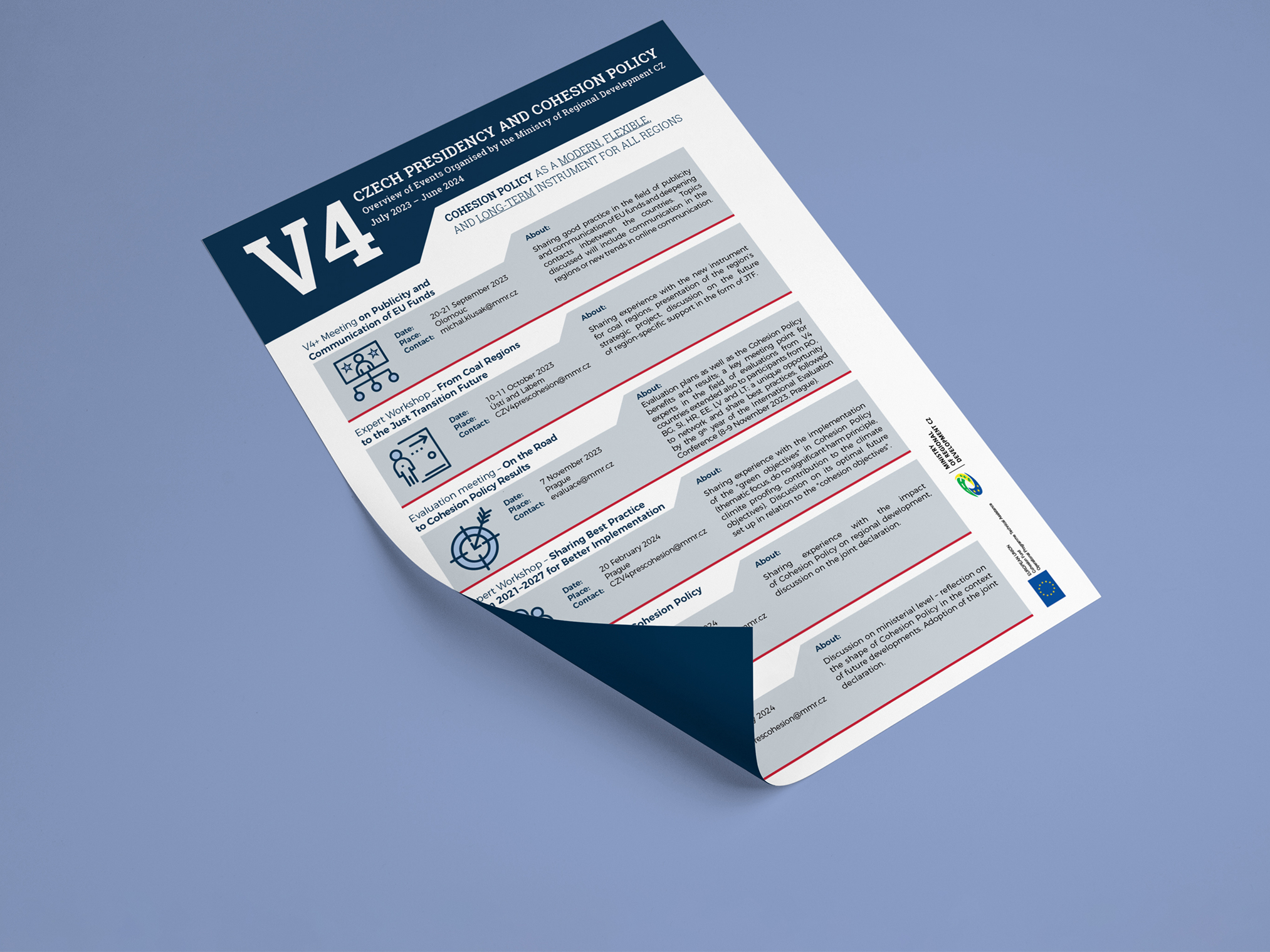 Overview of events prepared within the Czech V4 Presidency