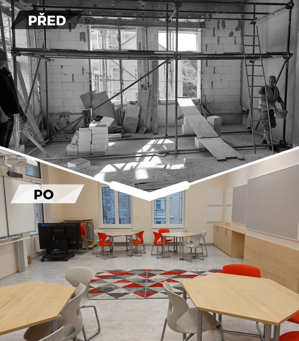 Moderní inovativní škola