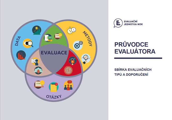 Průvodce evaluátora - Sbírka evaluačních tipů a doporučení