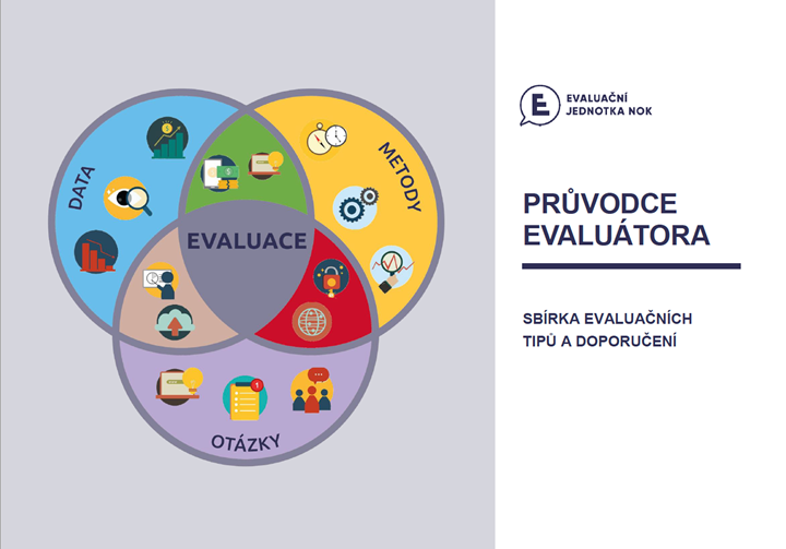 Průvodce evaluátora: Inspiraci i příklady dobré praxe nabízí nová publikace 